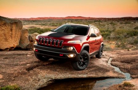 Cherokee (KL)